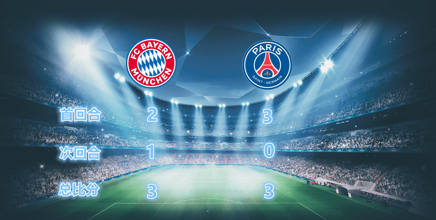 浓眉哥带队成绩 浓眉哥带队成绩